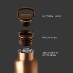 Bronze water bottle with features highlighted on a dark background