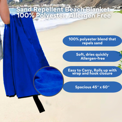Blue sand repellent beach blanket on a sandy beach with product features highlighted.