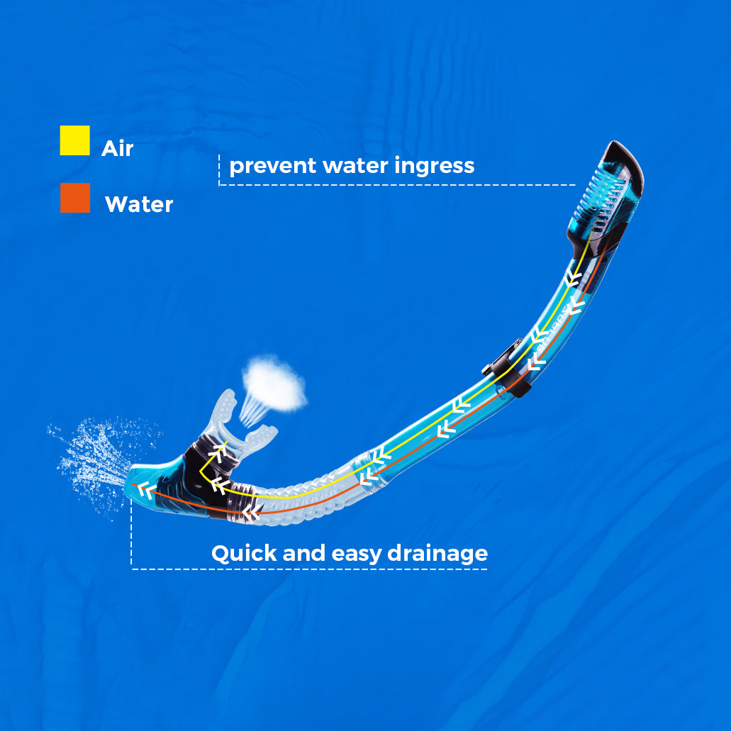 Illustration of a shoe with water ingress prevention and drainage features on a blue background