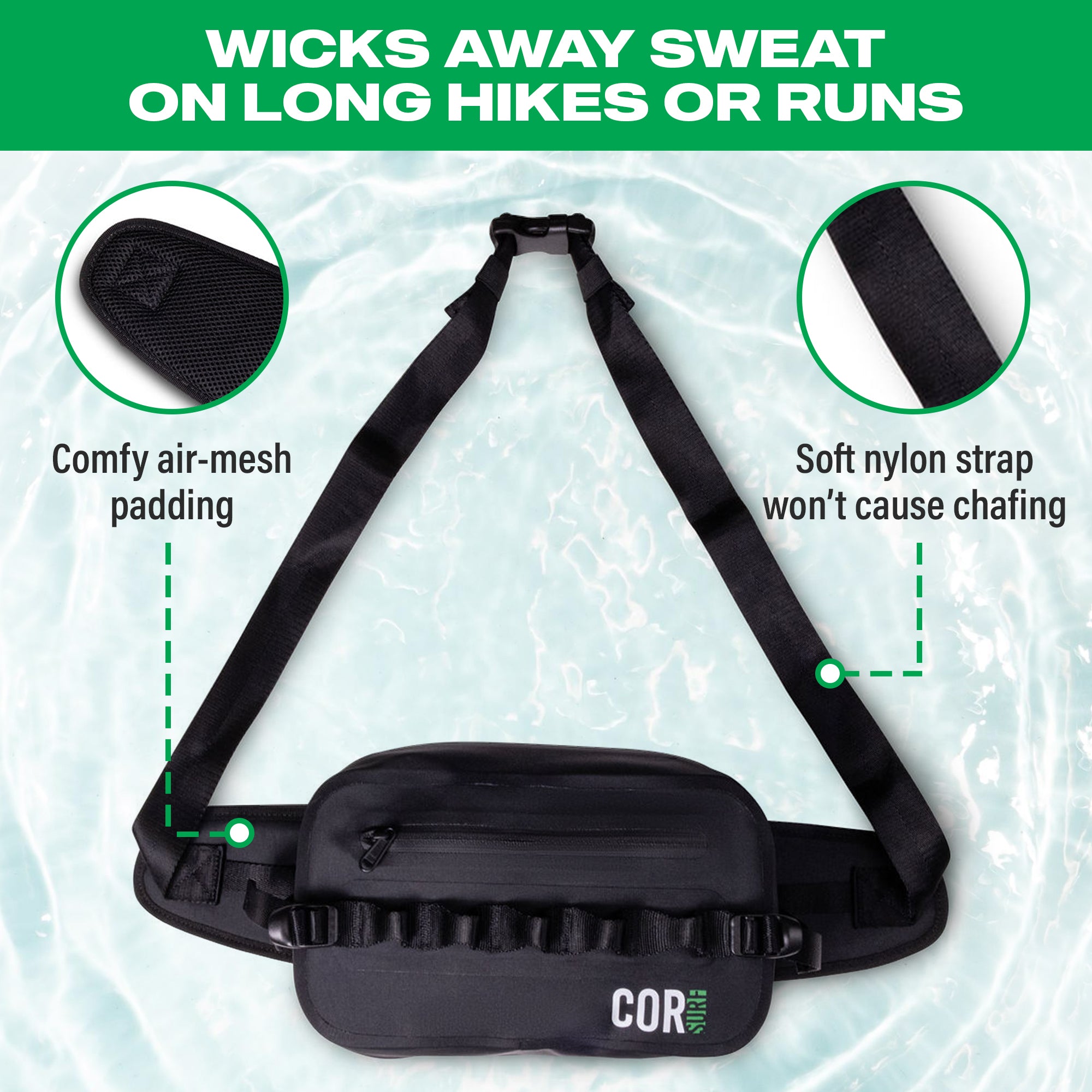 Black waist bag with features highlighted on a green and white background