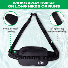 Black waist bag with features highlighted on a green and white background