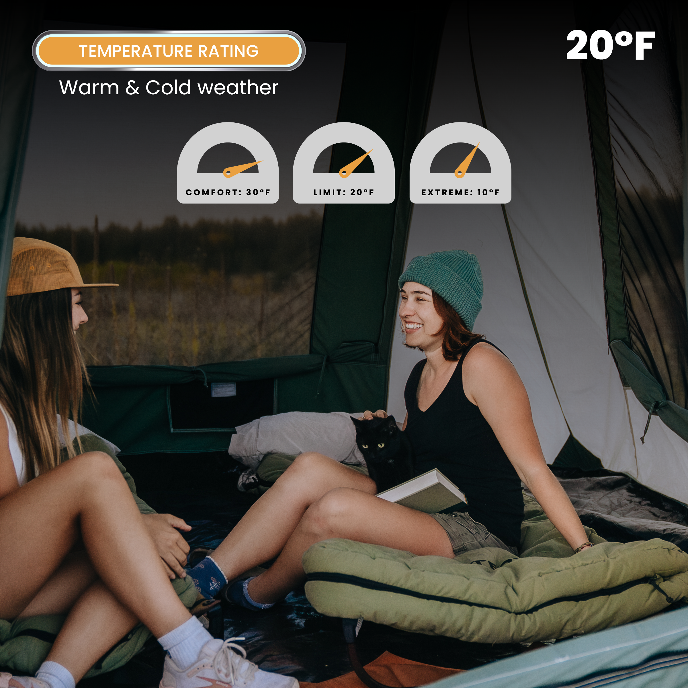 Two people sitting inside a tent with temperature rating graphics displayed.