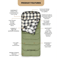 Green sleeping bag with plaid inner lining, features highlighted on a white background
