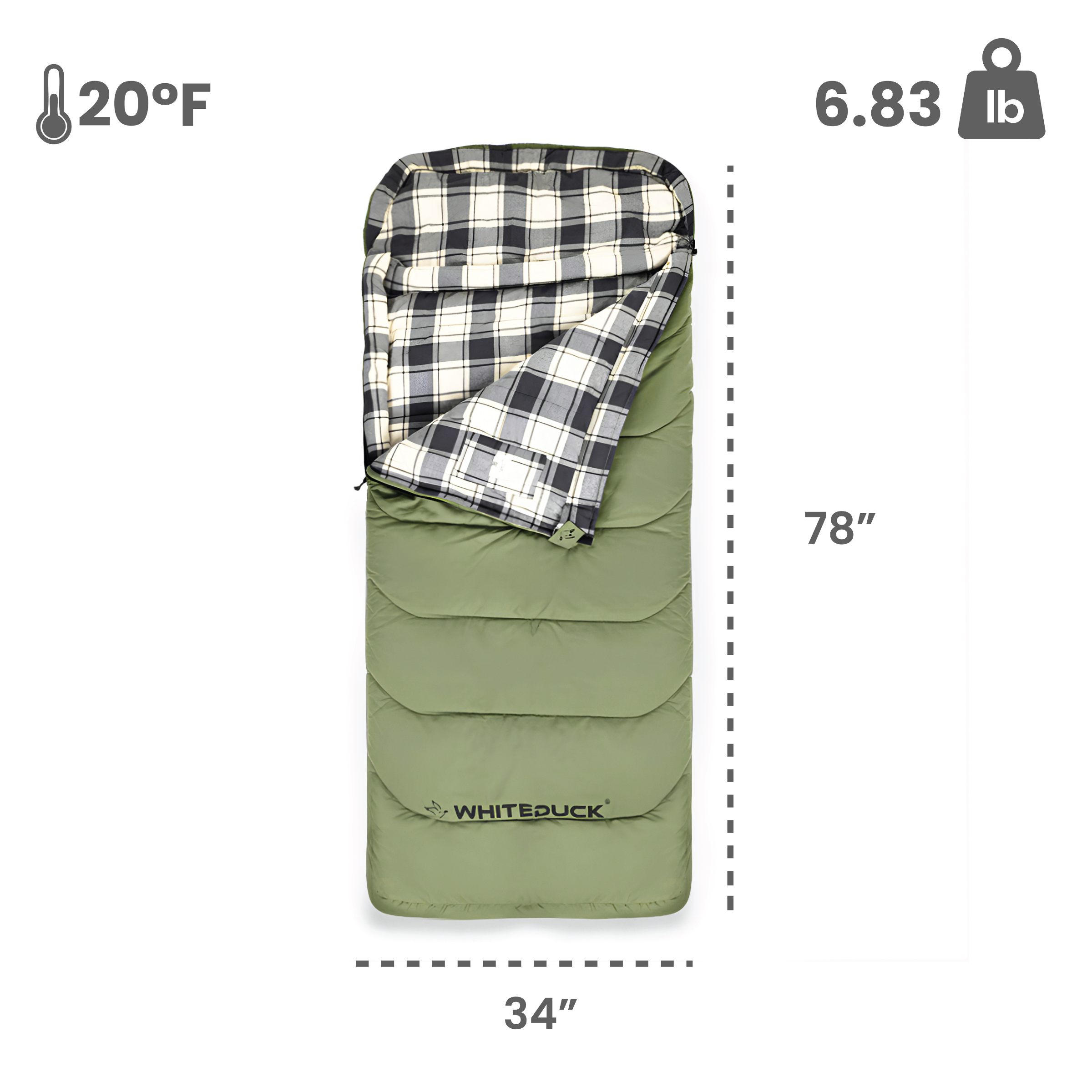 Green sleeping bag with plaid interior, temperature rating, weight, and dimensions displayed on a white background.