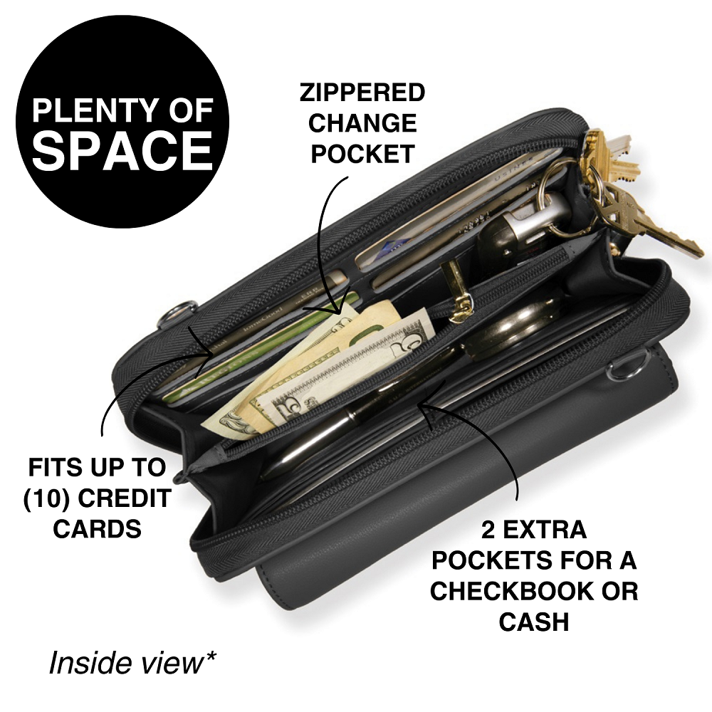 Black wallet with compartments labeled, showing space for cards, change, and cash.