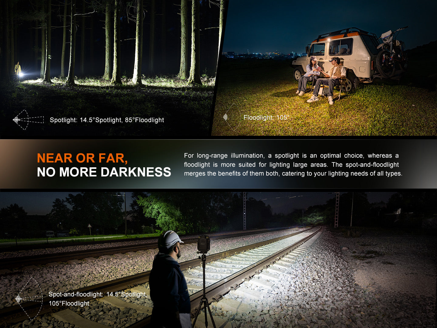 Spots and floodlights used for illumination in various settings, including a forest, a campsite, and a railway track.