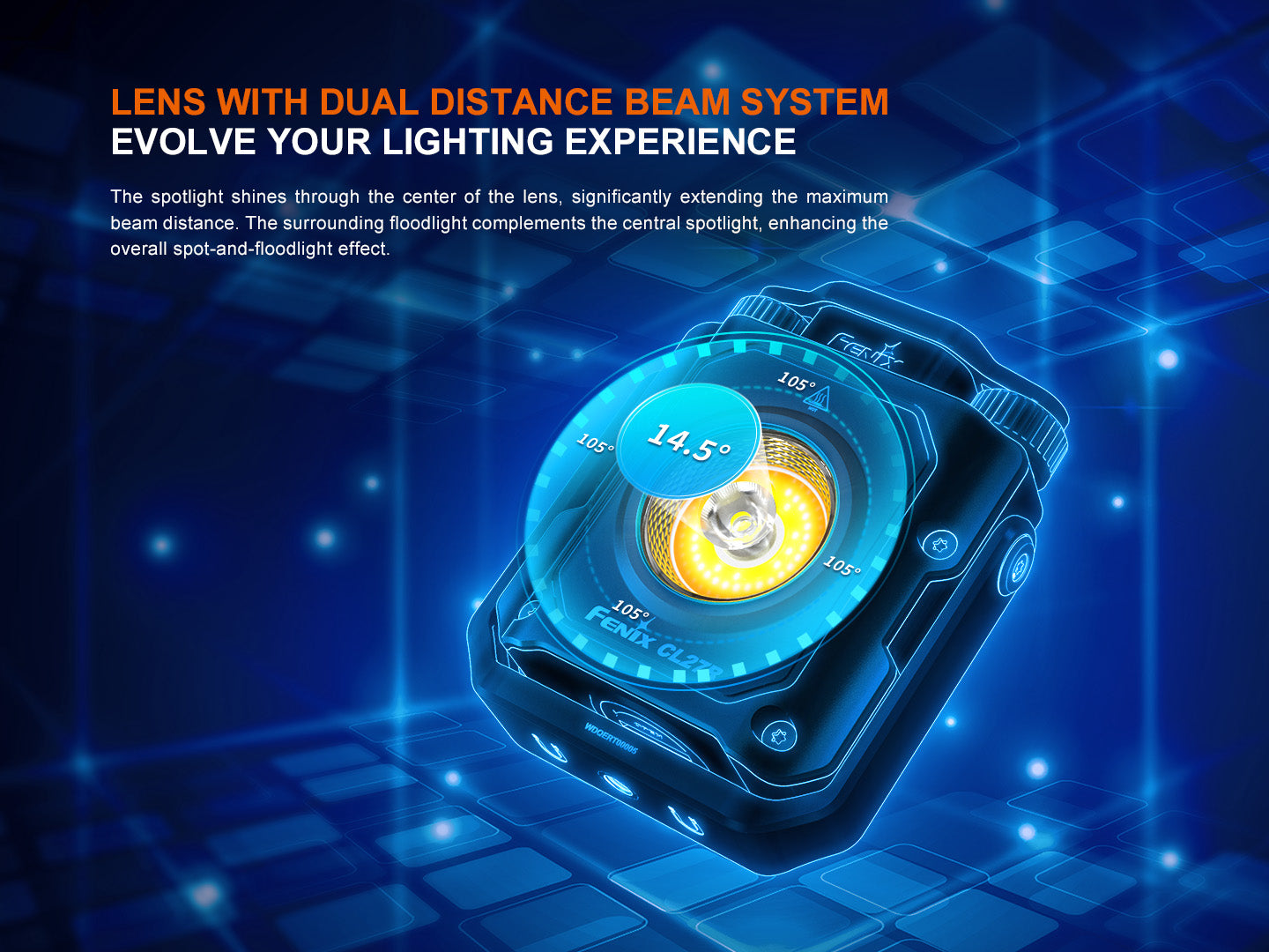 Lighting device with dual distance beam system on a blue grid background
